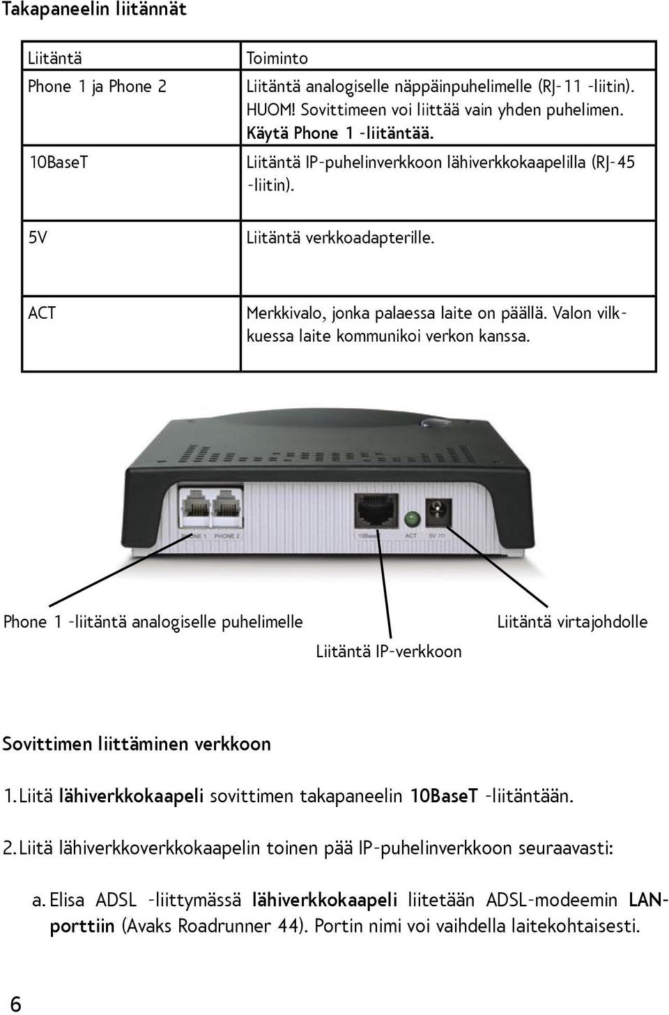 Valon vilkkuessa laite kommunikoi verkon kanssa. Phone 1 -liitäntä analogiselle puhelimelle Liitäntä IP-verkkoon Liitäntä virtajohdolle Sovittimen liittäminen verkkoon 1.