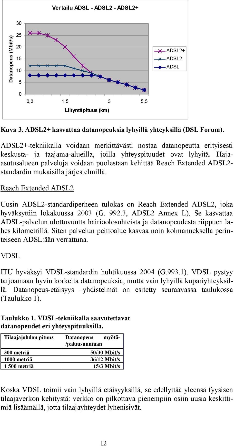 Hajaasutusalueen palveluja voidaan puolestaan kehittää Reach Extended ADSL2- standardin mukaisilla järjestelmillä.