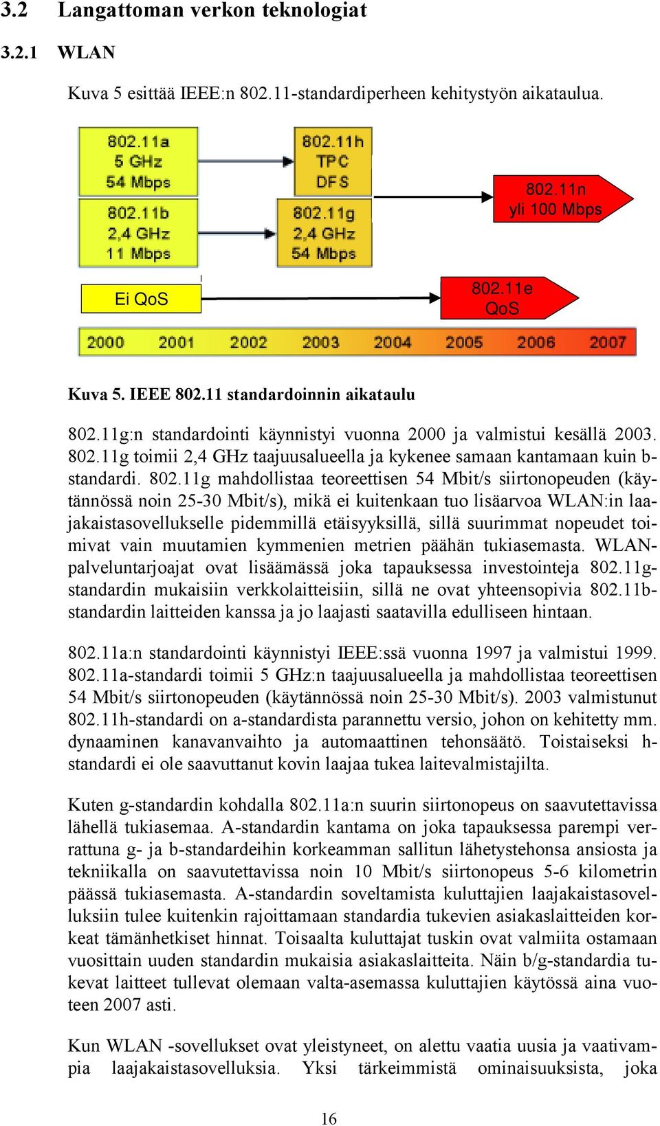 11g:n standardointi käynnistyi vuonna 2000 ja valmistui kesällä 2003. 802.
