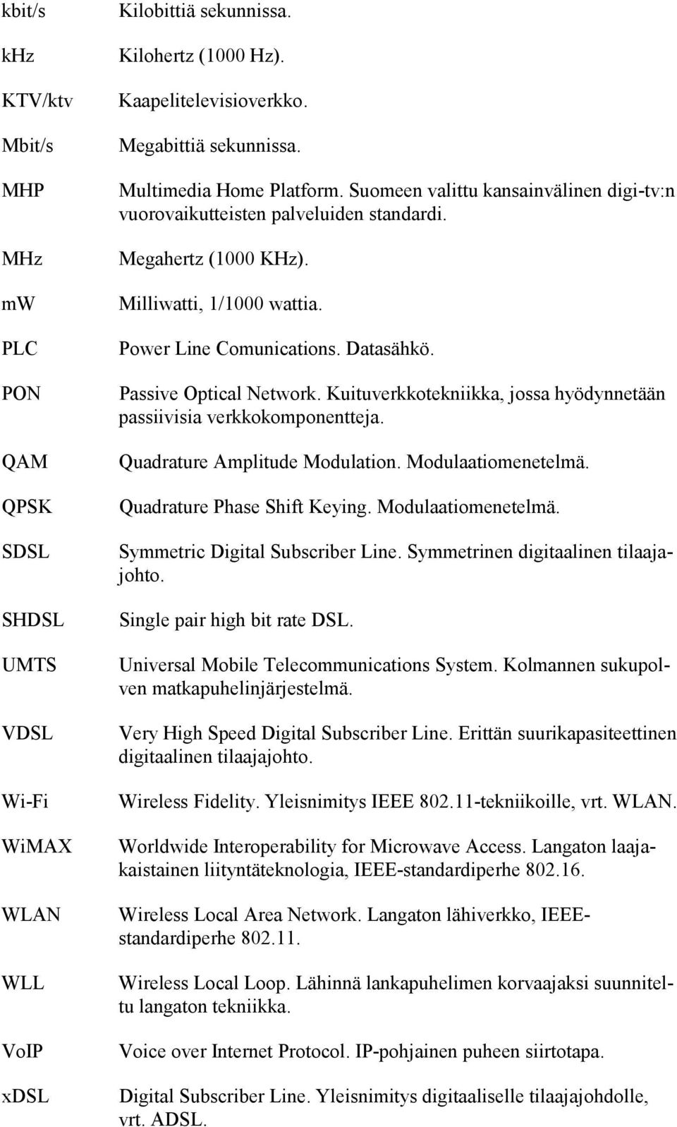 Passive Optical Network. Kuituverkkotekniikka, jossa hyödynnetään passiivisia verkkokomponentteja. Quadrature Amplitude Modulation. Modulaatiomenetelmä. Quadrature Phase Shift Keying.