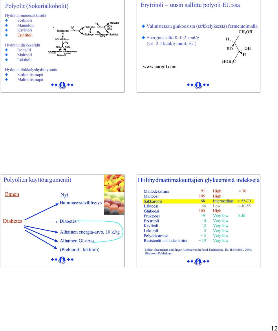 com Polyolien käyttöargumentit Hiilihydraattimakeuttajien glykeemisiä indeksejä Ennen Diabetes Nyt Hammasystävällisyys Diabetes Alhainen energia-arvo, 10 kj/g Alhainen GI-arvo (Prebiootti, laktitoli)
