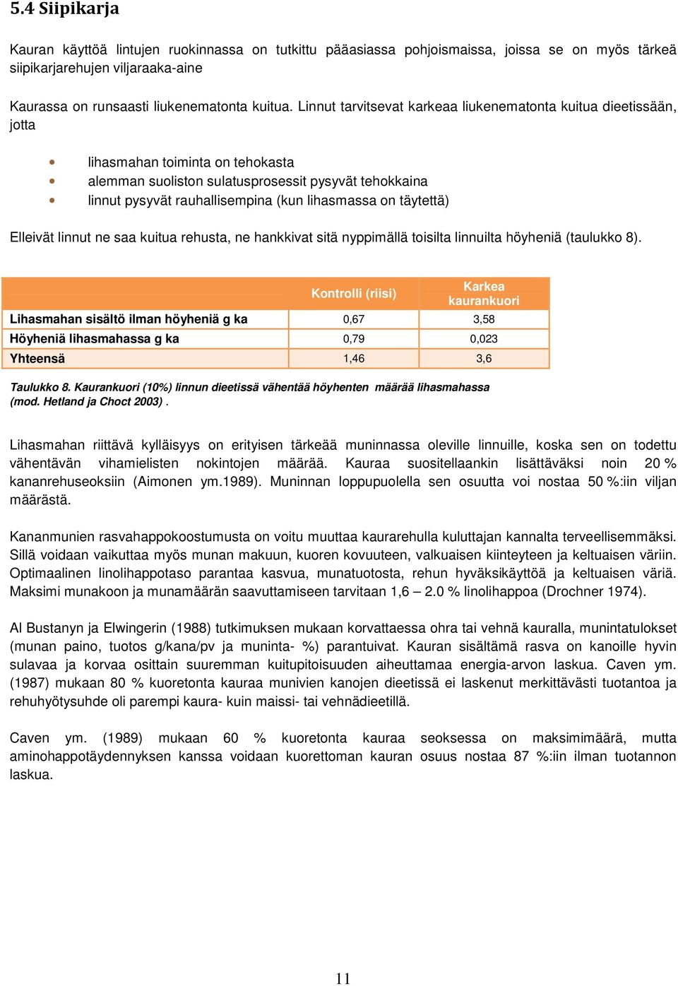 lihasmassa on täytettä) Elleivät linnut ne saa kuitua rehusta, ne hankkivat sitä nyppimällä toisilta linnuilta höyheniä (taulukko 8).