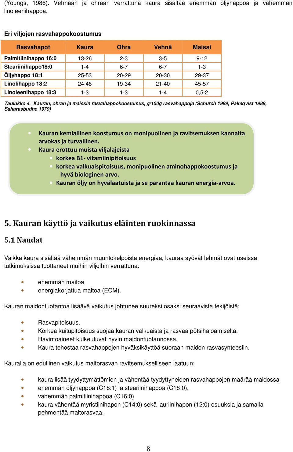 24-48 19-34 21-40 45-57 Linoleenihappo 18:3 1-3 1-3 1-4 0,5-2 Taulukko 4.