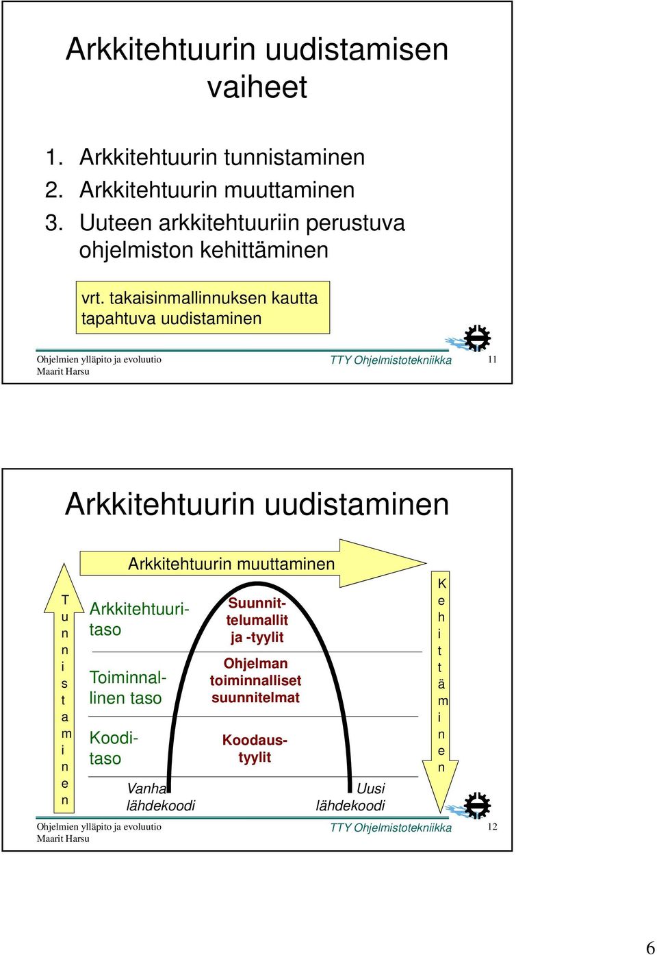 takaisinmallinnuksen kautta tapahtuva uudistaminen TTY Ohjelmistotekniikka 11 Arkkitehtuurin uudistaminen T u n n i s t a m i n e n