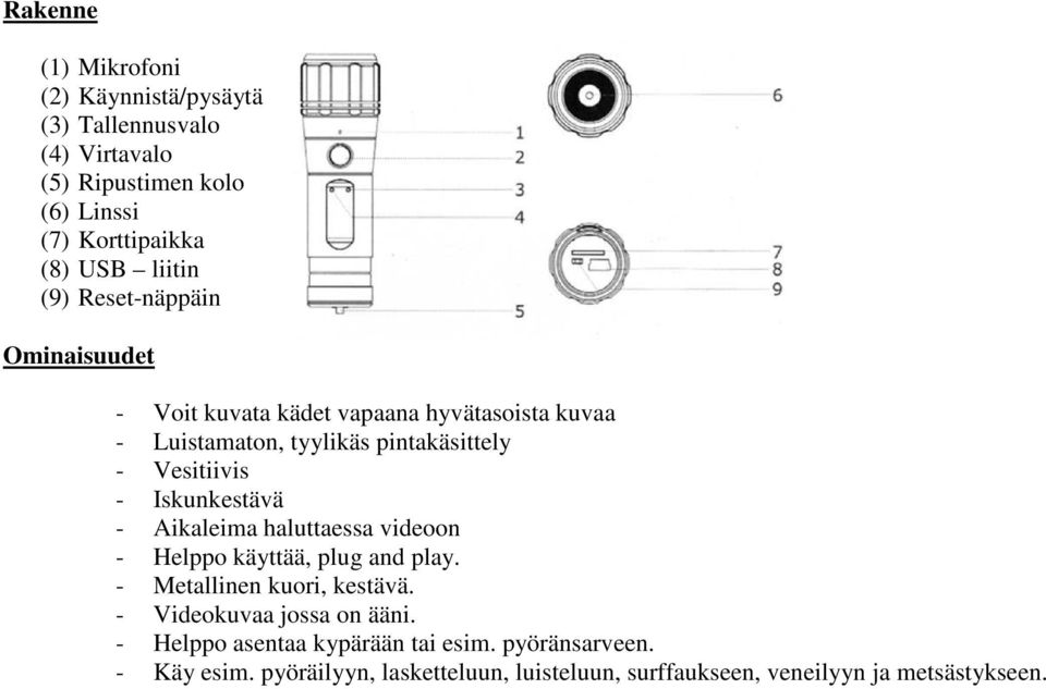 - Iskunkestävä - Aikaleima haluttaessa videoon - Helppo käyttää, plug and play. - Metallinen kuori, kestävä. - Videokuvaa jossa on ääni.