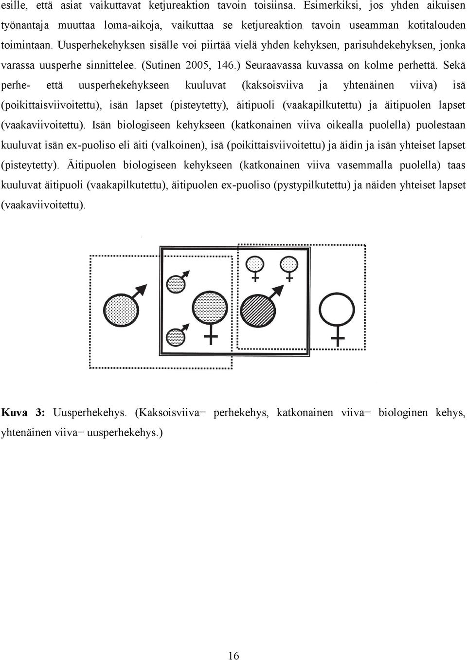 Sekä perhe- että uusperhekehykseen kuuluvat (kaksoisviiva ja yhtenäinen viiva) isä (poikittaisviivoitettu), isän lapset (pisteytetty), äitipuoli (vaakapilkutettu) ja äitipuolen lapset