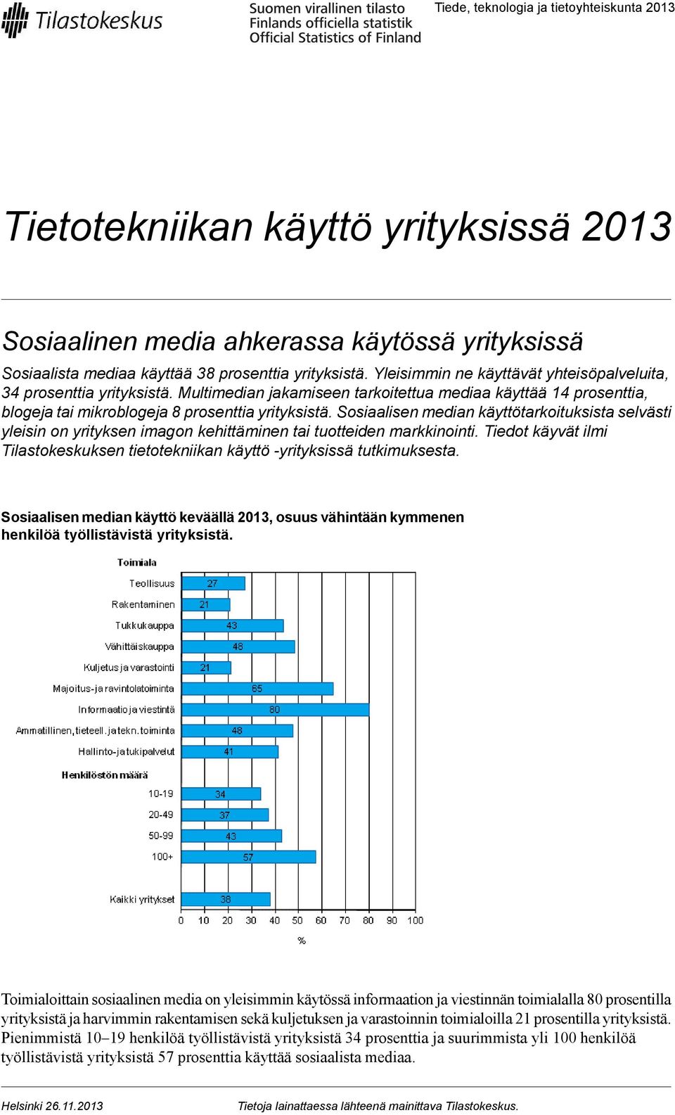 Sosiaalisen median käyttötarkoituksista selvästi yleisin on yrityksen imagon kehittäminen tai tuotteiden markkinointi.