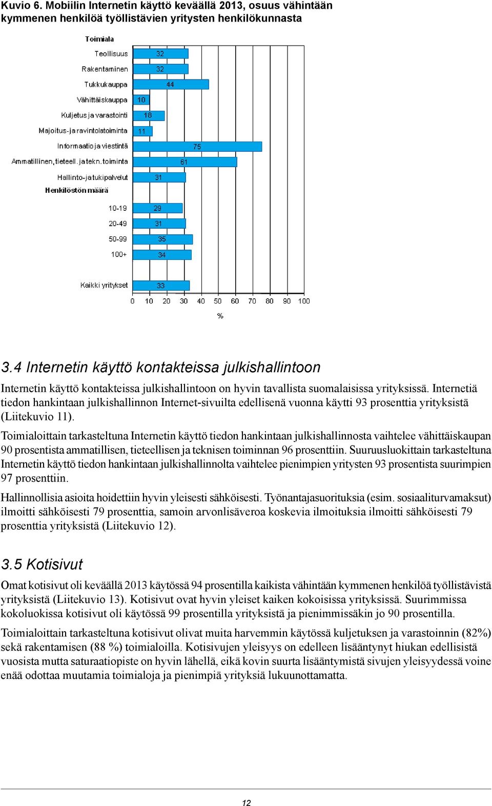 Internetiä tiedon hankintaan julkishallinnon Internet-sivuilta edellisenä vuonna käytti 93 prosenttia yrityksistä (Liitekuvio 11).