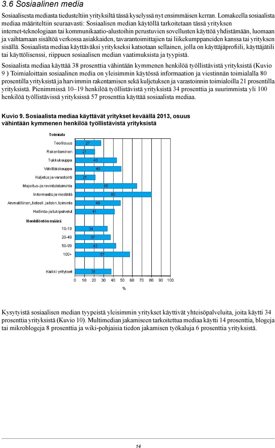 yhdistämään, luomaan ja vaihtamaan sisältöä verkossa asiakkaiden, tavarantoimittajien tai liikekumppaneiden kanssa tai yrityksen sisällä.