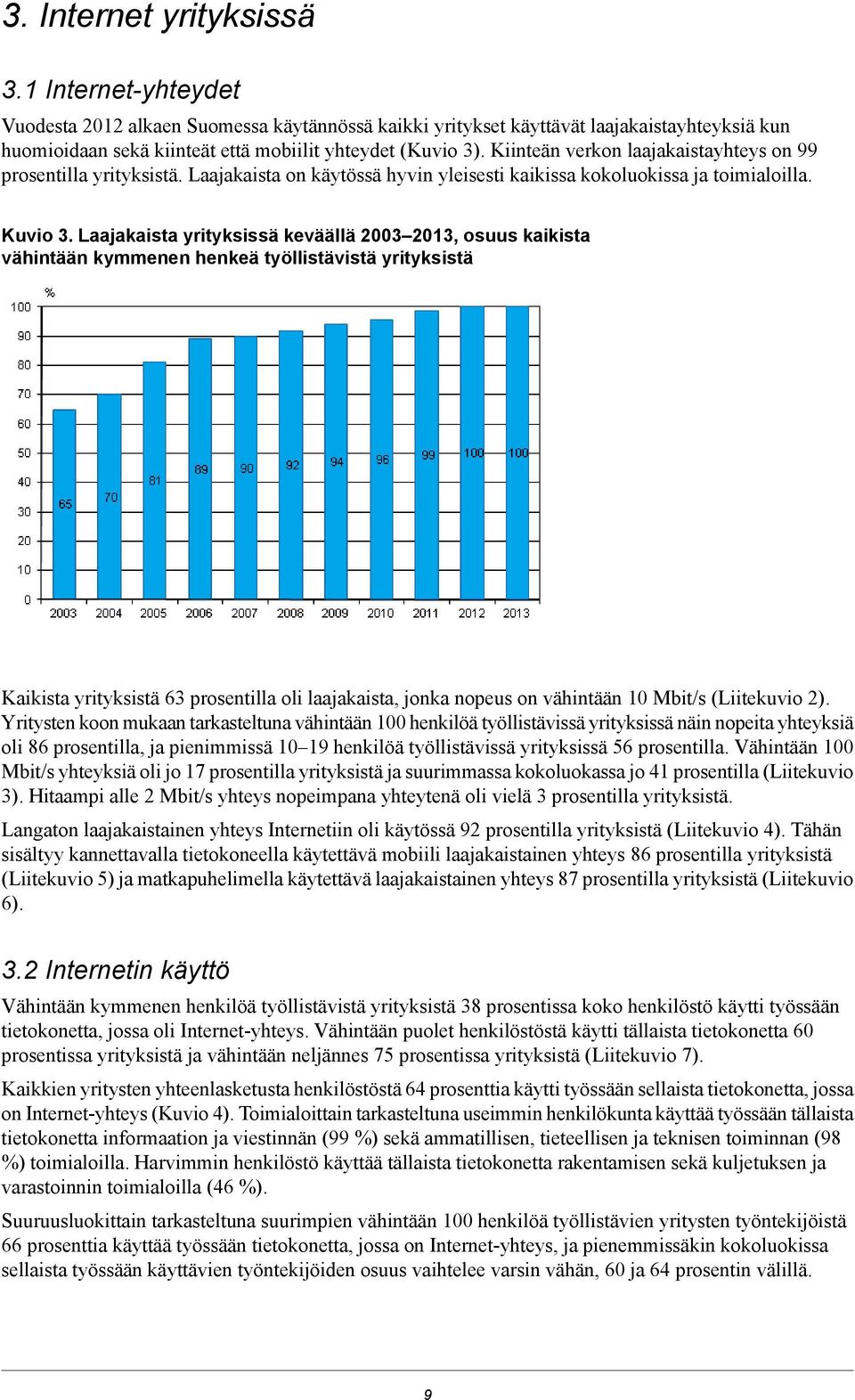 Laajakaista yrityksissä keväällä 2003 2013, osuus kaikista vähintään kymmenen henkeä työllistävistä yrityksistä Kaikista yrityksistä 63 prosentilla oli laajakaista, jonka nopeus on vähintään 10