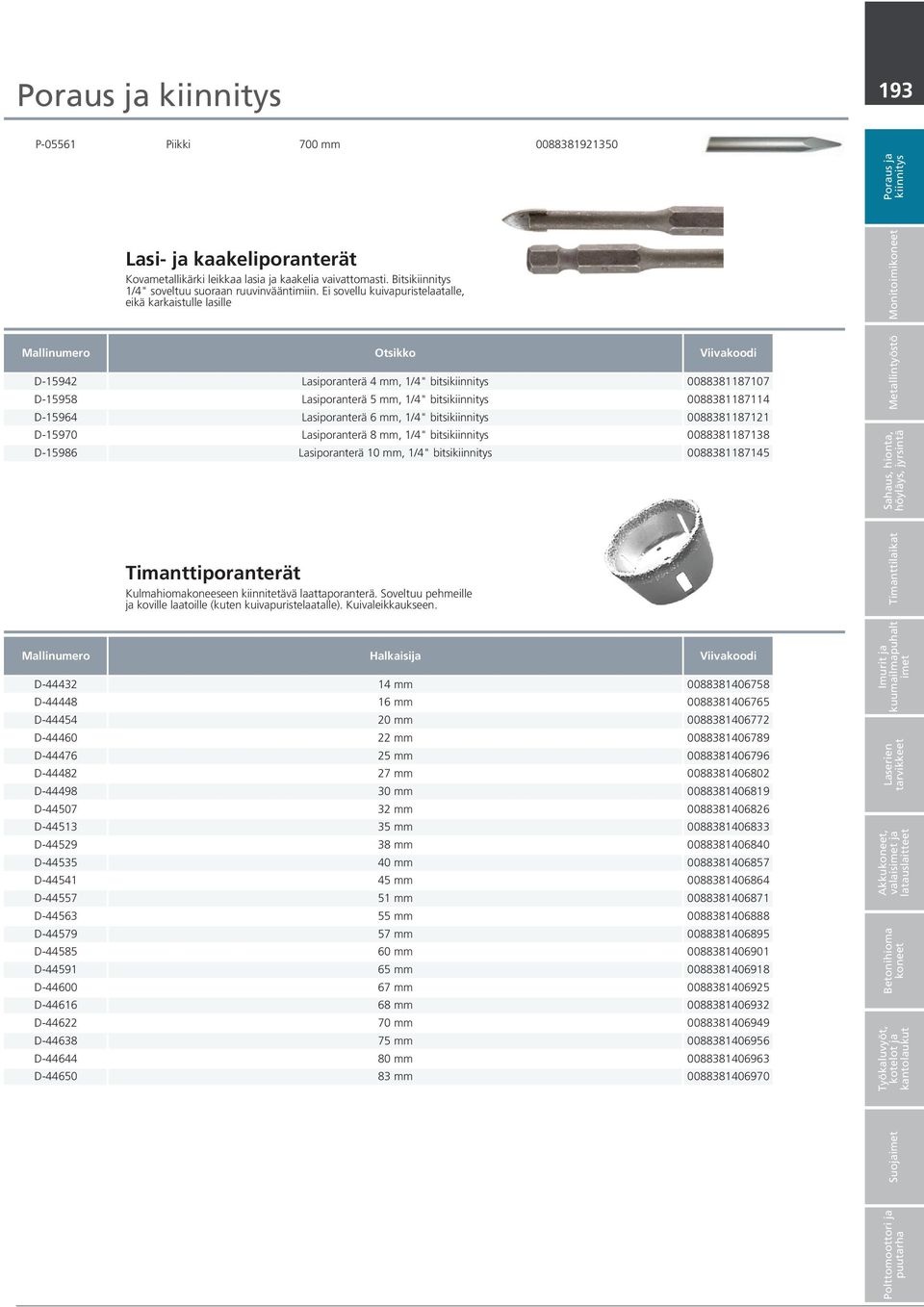 0088381187114 6,90 D-15964 Lasiporanterä 6 mm, 1/4" bitsi 0088381187121 7,30 D-15970 Lasiporanterä 8 mm, 1/4" bitsi 0088381187138 7,70 D-15986 Lasiporanterä 10 mm, 1/4" bitsi 0088381187145 9,50