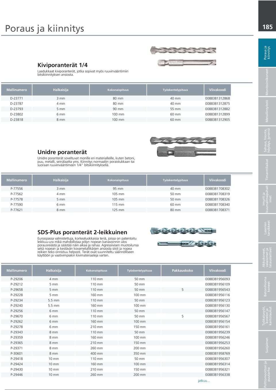 D-23802 6 mm 100 mm 60 mm 0088381312899 3,30 D-23818 8 mm 100 mm 60 mm 0088381312905 4,00 Unidre poranterät Unidre poranterät soveltuvat monille eri materialleille, kuten betoni, puu, metalli,