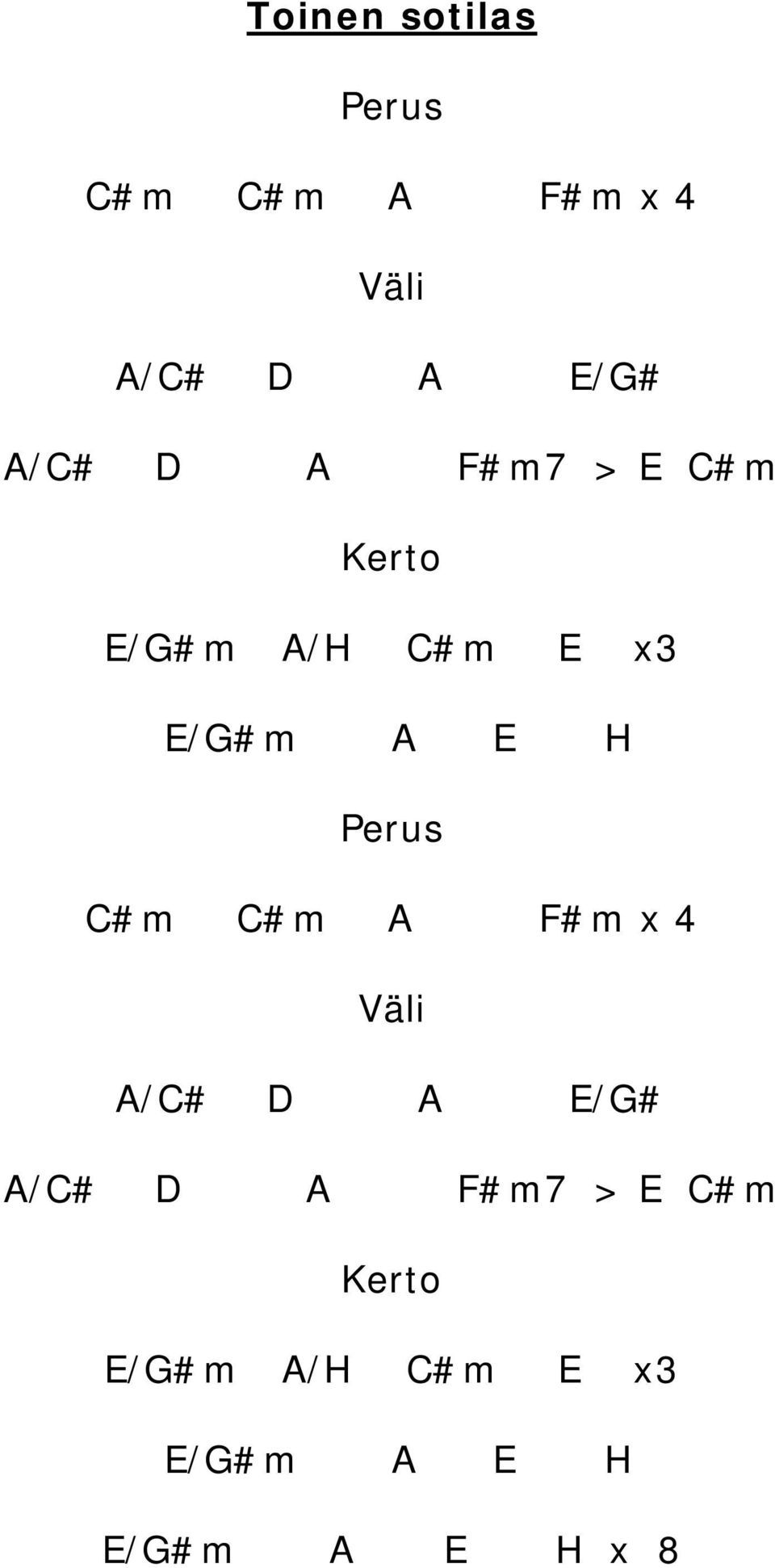 E H C#m C#m A F#m x 4 A/C# D A E/G#  E H E/G#m A