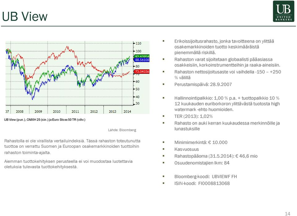 2007 UB View (pun.), OMXH 25 (sin.) ja Euro Stoxx 50 TR (vihr.) Hallinnointipalkkio: 1,00 % p.a. + tuottopalkkio 10 % 12 kuukauden euriborkoron ylittävästä tuotosta high watermark -ehto huomioiden.