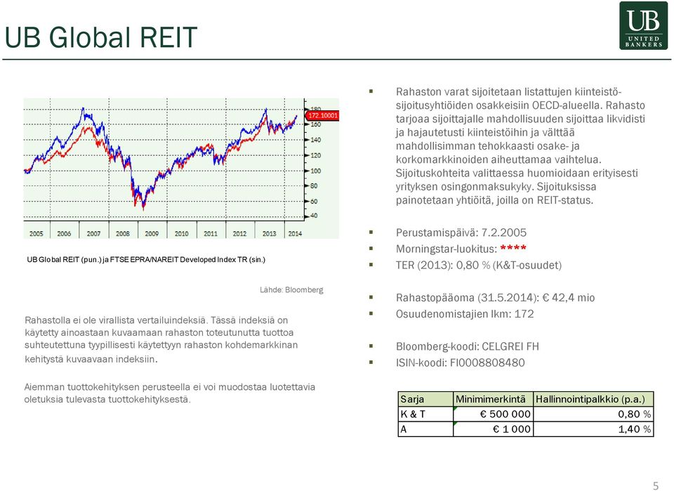 Sijoituskohteita valittaessa huomioidaan erityisesti yrityksen osingonmaksukyky. Sijoituksissa painotetaan yhtiöitä, joilla on REIT-status. UB Global REIT (pun.