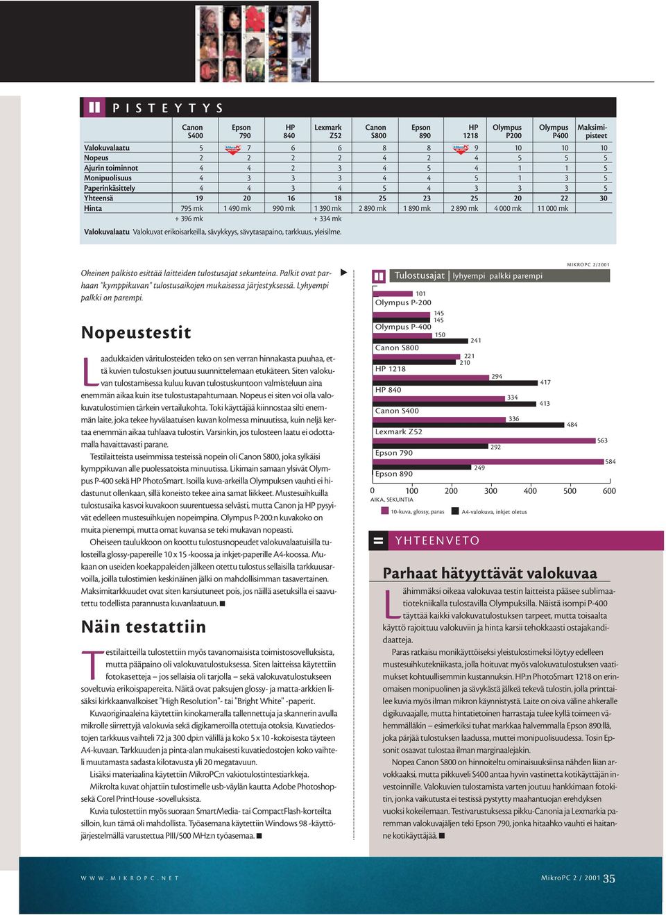 890 mk 4 000 mk 11 000 mk + 396 mk + 334 mk Valokuvalaatu Valokuvat erikoisarkeilla, sävykkyys, sävytasapaino, tarkkuus, yleisilme. Oheinen palkisto esittää laitteiden tulostusajat sekunteina.