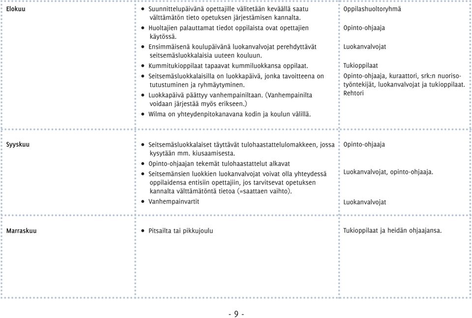 Seitsemäsluokkalaisilla on luokkapäivä, jonka tavoitteena on tutustuminen ja ryhmäytyminen. Luokkapäivä päättyy vanhempainiltaan. (Vanhempainilta voidaan järjestää myös erikseen.