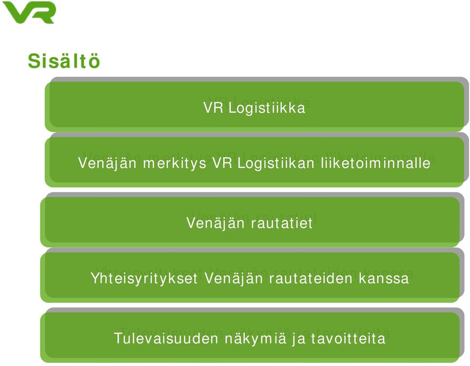 rautatiet Venäjän rautatiet Yhteisyritykset Venäjän rautateiden kanssa