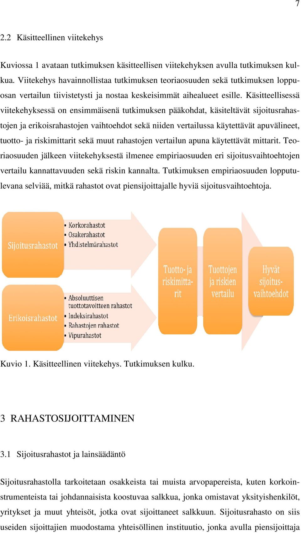 Käsitteellisessä viitekehyksessä on ensimmäisenä tutkimuksen pääkohdat, käsiteltävät sijoitusrahastojen ja erikoisrahastojen vaihtoehdot sekä niiden vertailussa käytettävät apuvälineet, tuotto- ja