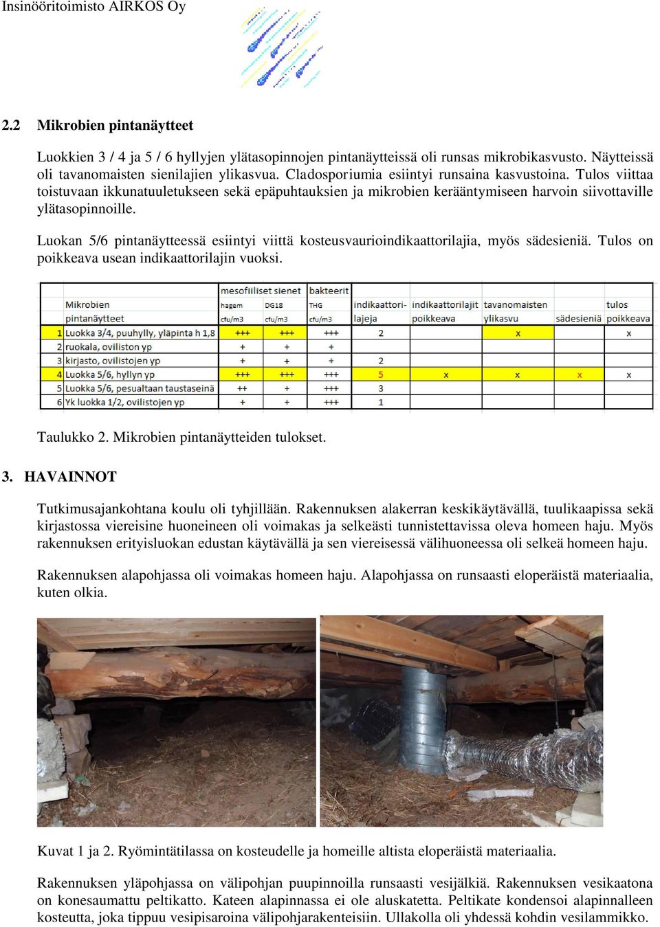 Luokan 5/6 pintanäytteessä esiintyi viittä kosteusvaurioindikaattorilajia, myös sädesieniä. Tulos on poikkeava usean indikaattorilajin vuoksi. Taulukko 2. Mikrobien pintanäytteiden tulokset. 3.