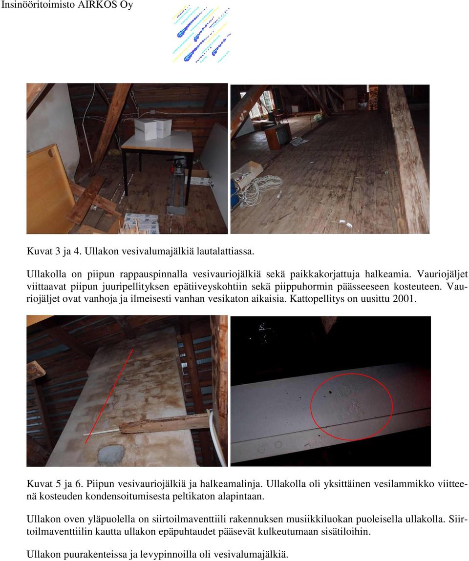 Kattopellitys on uusittu 2001. Kuvat 5 ja 6. Piipun vesivauriojälkiä ja halkeamalinja. Ullakolla oli yksittäinen vesilammikko viitteenä kosteuden kondensoitumisesta peltikaton alapintaan.