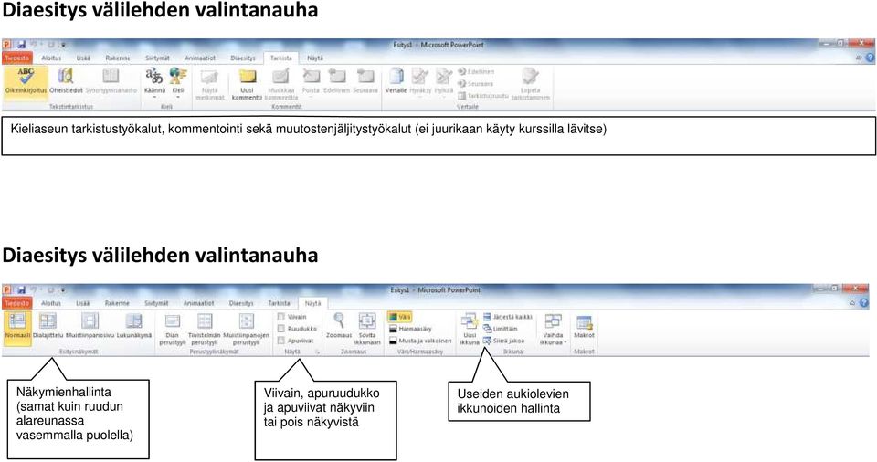 välilehden valintanauha Näkymienhallinta (samat kuin ruudun alareunassa vasemmalla puolella)