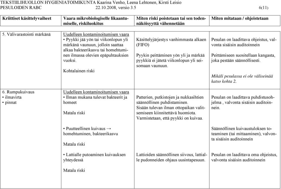 Käsittelyjärjestys vanhimmasta alkaen (FIFO) Pyykin peittäminen yön yli ja märkää pyykkiä ei jätetä viikonlopun yli seisomaan vaunuun.