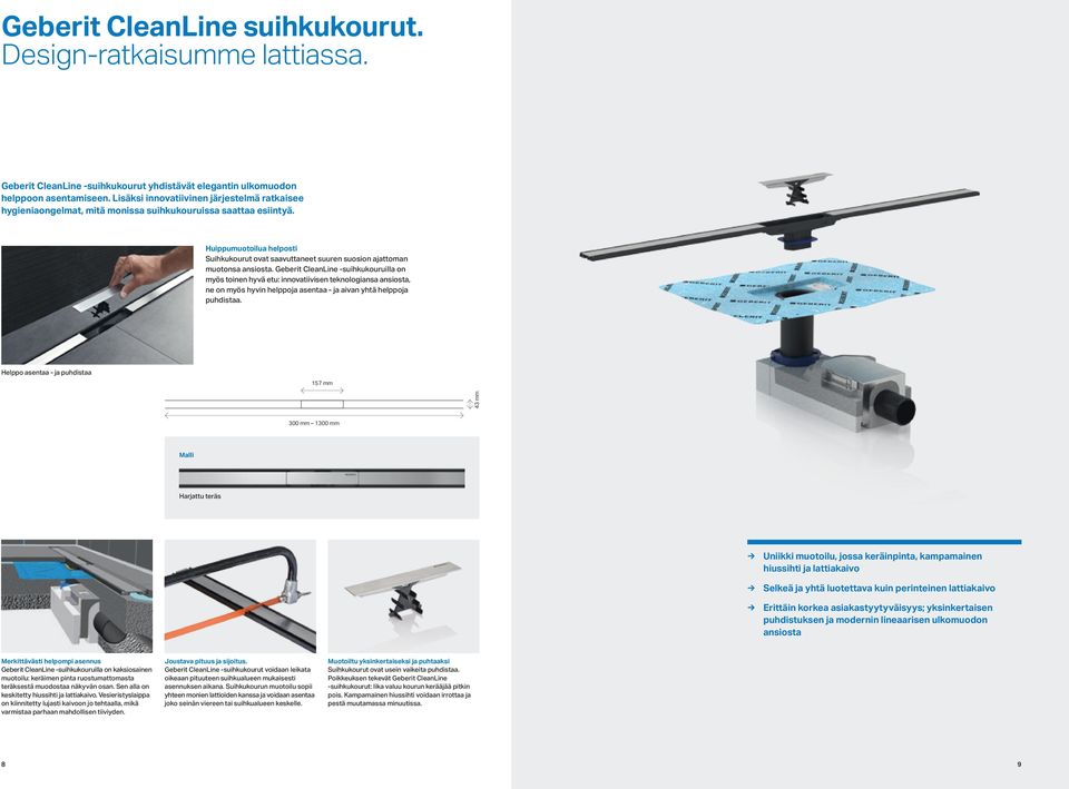 Huippumuotoilua helposti Suihkukourut ovat saavuttaneet suuren suosion ajattoman muotonsa ansiosta.