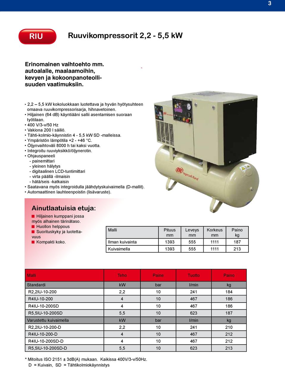 400 V/3-v/50 Hz Vakiona 200 l säiliö. Tähti-kolmio-käynnistin 4-5,5 kw SD -malleissa. Ympäristön lämpötila +2 - +46 C. Öljynvaihtoväli 8000 h tai kaksi vuotta. Integroitu ruuviyksikkö/öljynerotin.