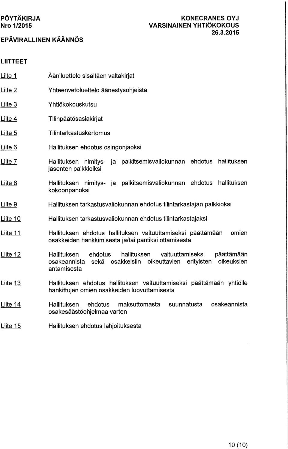 tarkastusvaliokunnan ehdotus tilintarkastajan palkkioksi Liite 10 Liite 11 Hallituksen tarkastusvaliokunnan ehdotus tilintarkastajaksi Hallituksen ehdotus hallituksen valtuuttamiseksi paattamaan