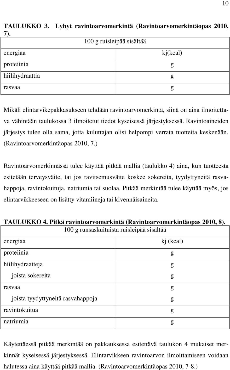 tiedot kyseisessä järjestyksessä. Ravintoaineiden järjestys tulee olla sama, jotta kuluttajan olisi helpompi verrata tuotteita keskenään. (Ravintoarvomerkintäopas 2010, 7.