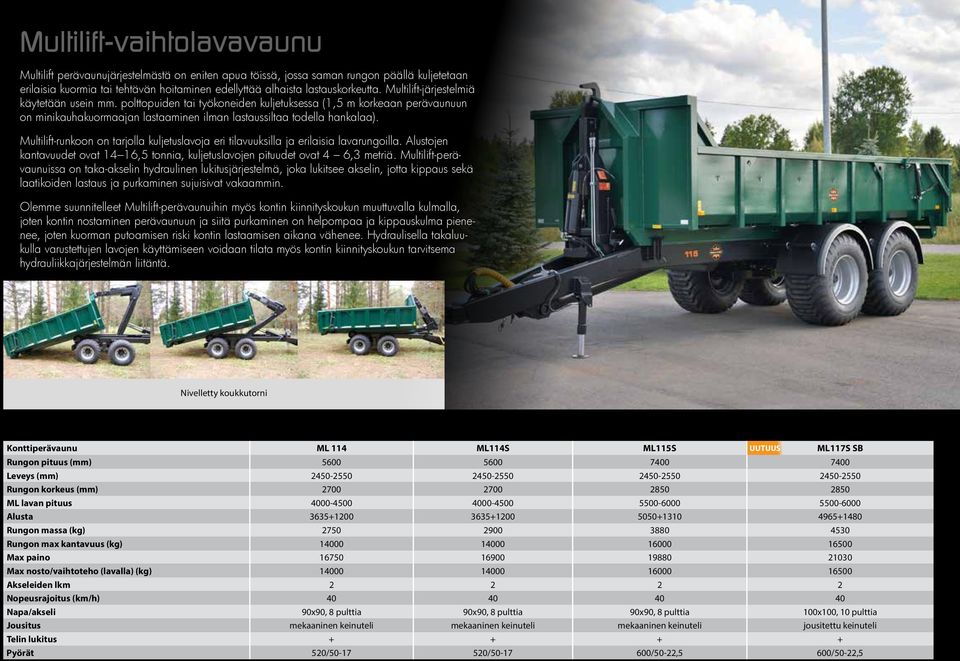 Multilift-runkoon on tarjolla kuljetuslavoja eri tilavuuksilla ja erilaisia lavarungoilla. Alustojen kantavuudet ovat 14 16,5 tonnia, kuljetuslavojen pituudet ovat 4 6,3 metriä.