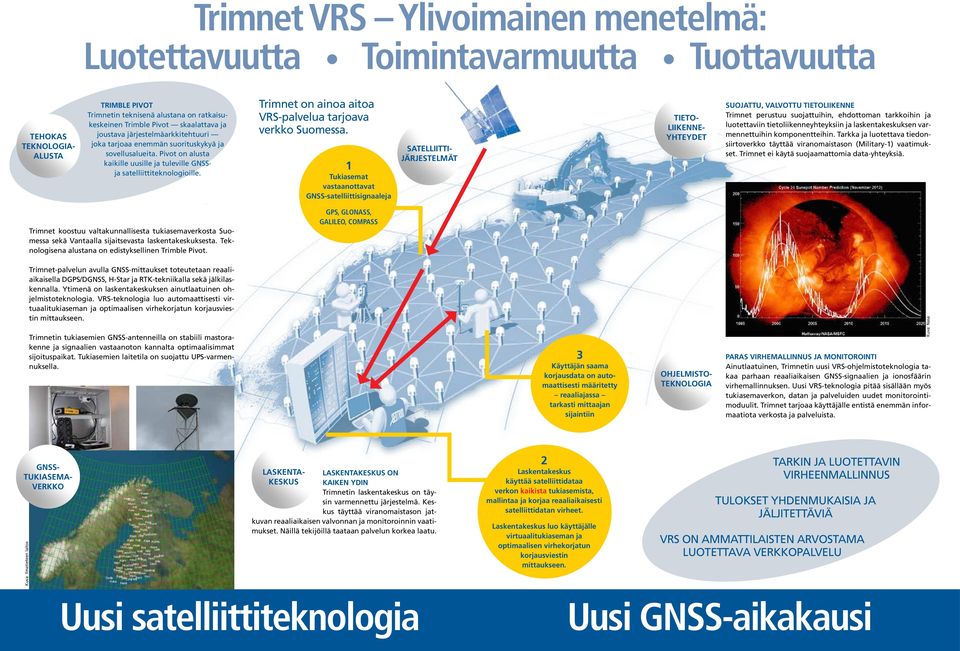 Trimnet on ainoa aitoa VRS-palvelua tarjoava verkko Suomessa.