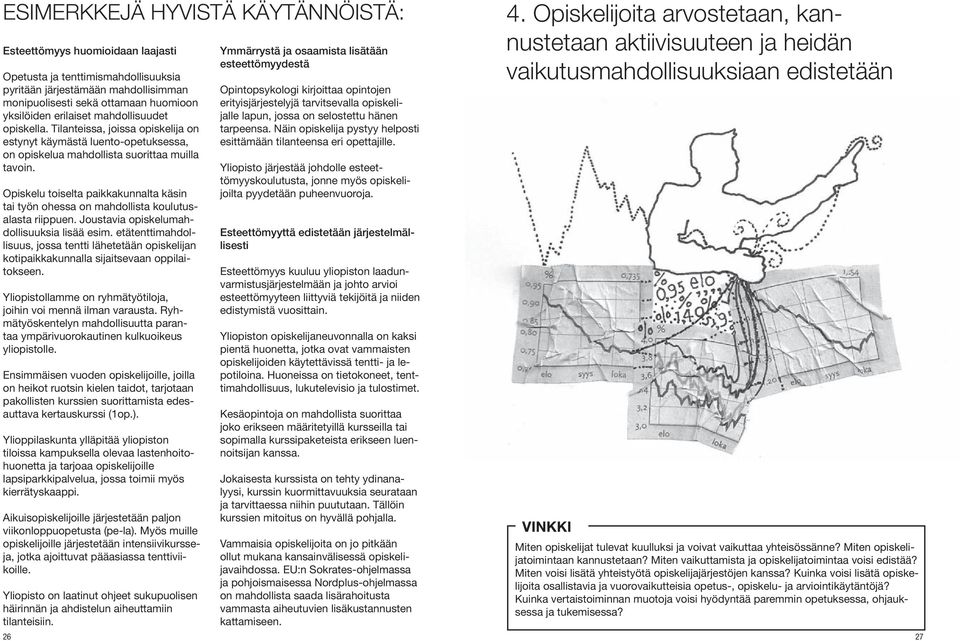 Opiskelu toiselta paikkakunnalta käsin tai työn ohessa on mahdollista koulutusalasta riippuen. Joustavia opiskelumahdollisuuksia lisää esim.