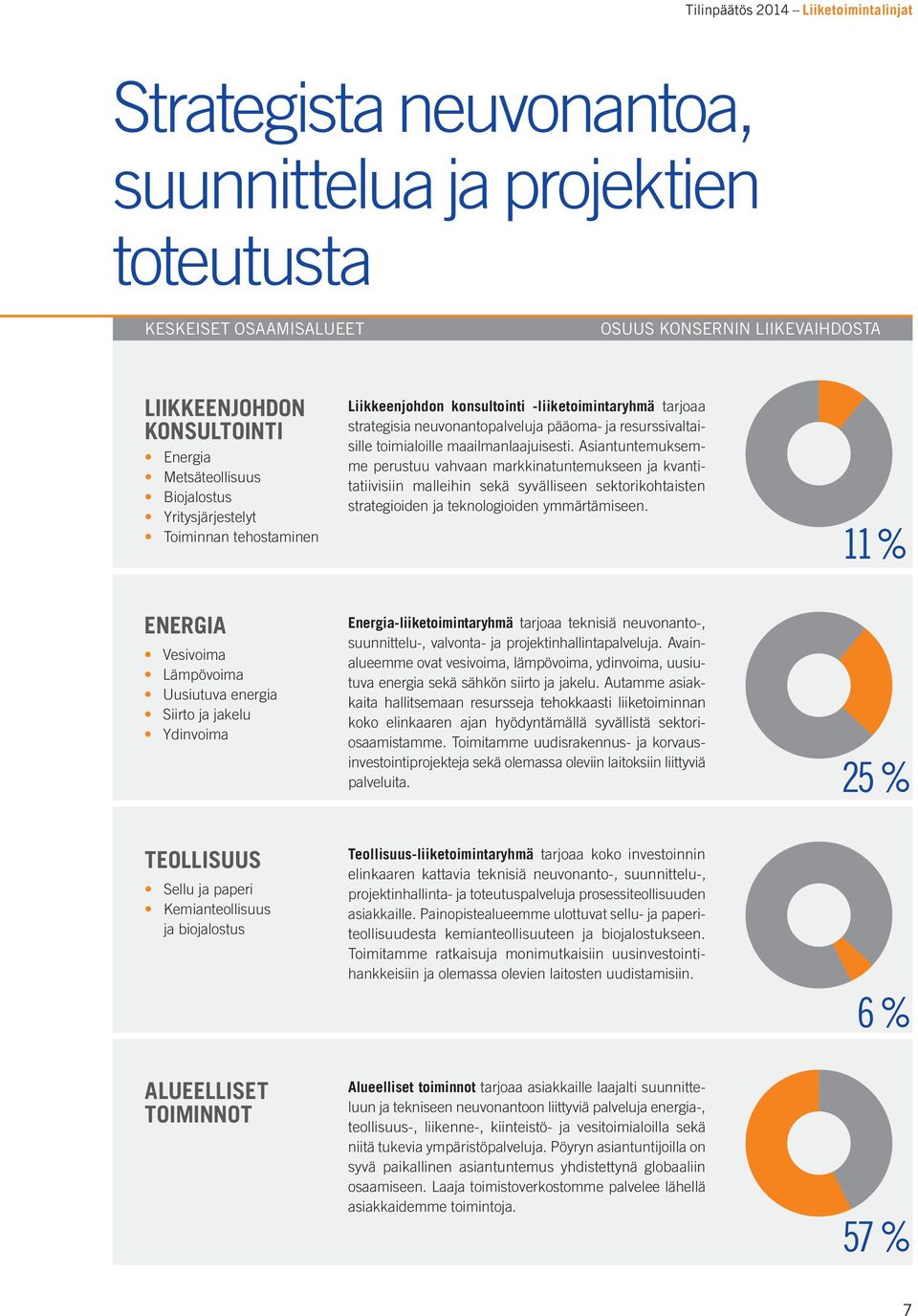 maailmanlaajuisesti. Asiantuntemuksemme perustuu vahvaan markkinatuntemukseen ja kvantitatiivisiin malleihin sekä syvälliseen sektorikohtaisten strategioiden ja teknologioiden ymmärtämiseen.