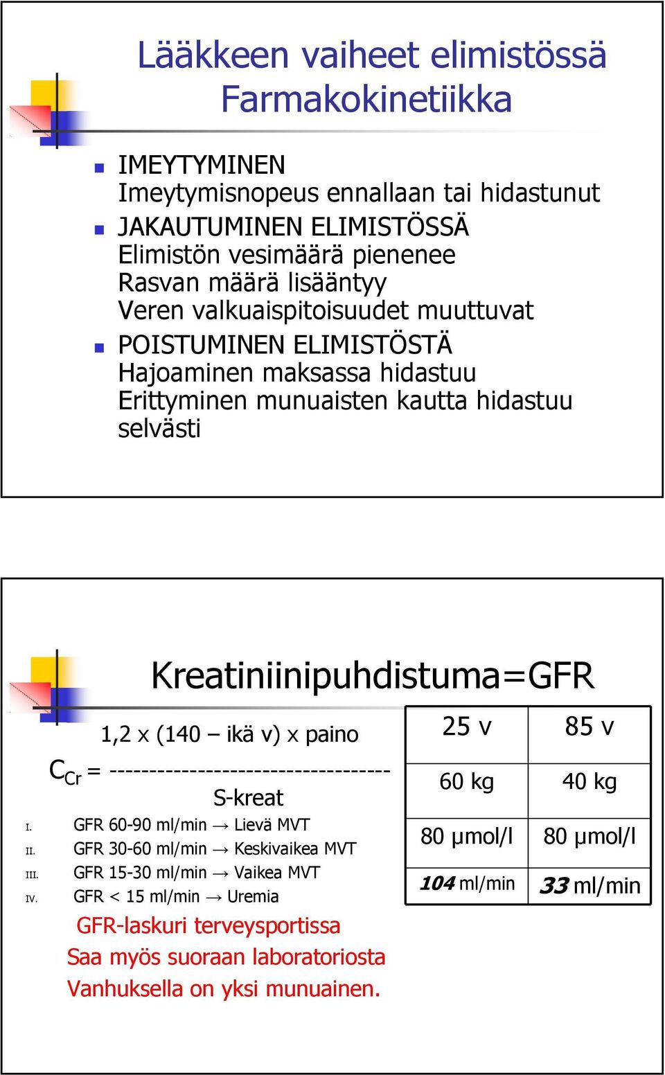 1,2 x (140 ikä v) x paino C Cr = ----------------------------------- S-kreat I. GFR 60-90 ml/min Lievä MVT II. III. IV.