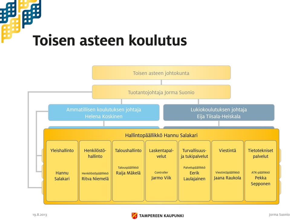 Laskentapalvelut innovointi Turvallisuus- Kehittäminen tukipalvelut Viestintä Tietotekniset palvelut Hannu Salakari Henkilöstöpäällikkö Ritva Niemelä