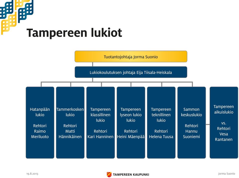 Hanninen Tampereen lyseon lukio lukio Rehtori Heini Mäenpää Tampereen teknillinen lukio Rehtori