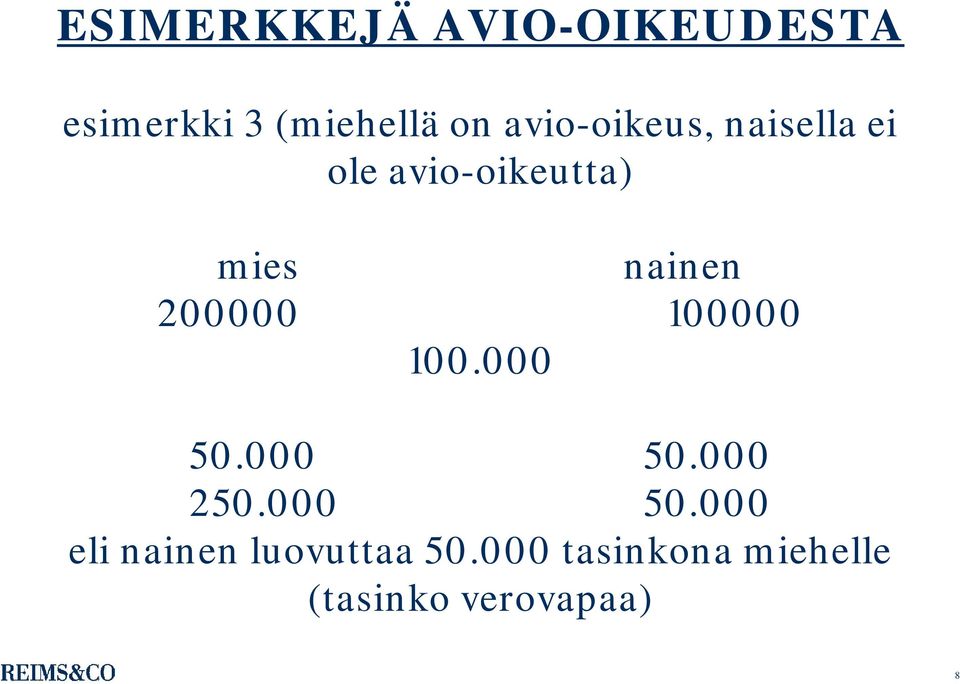 200000 100000 100.000 50.000 50.000 250.000 50.000 eli nainen luovuttaa 50.