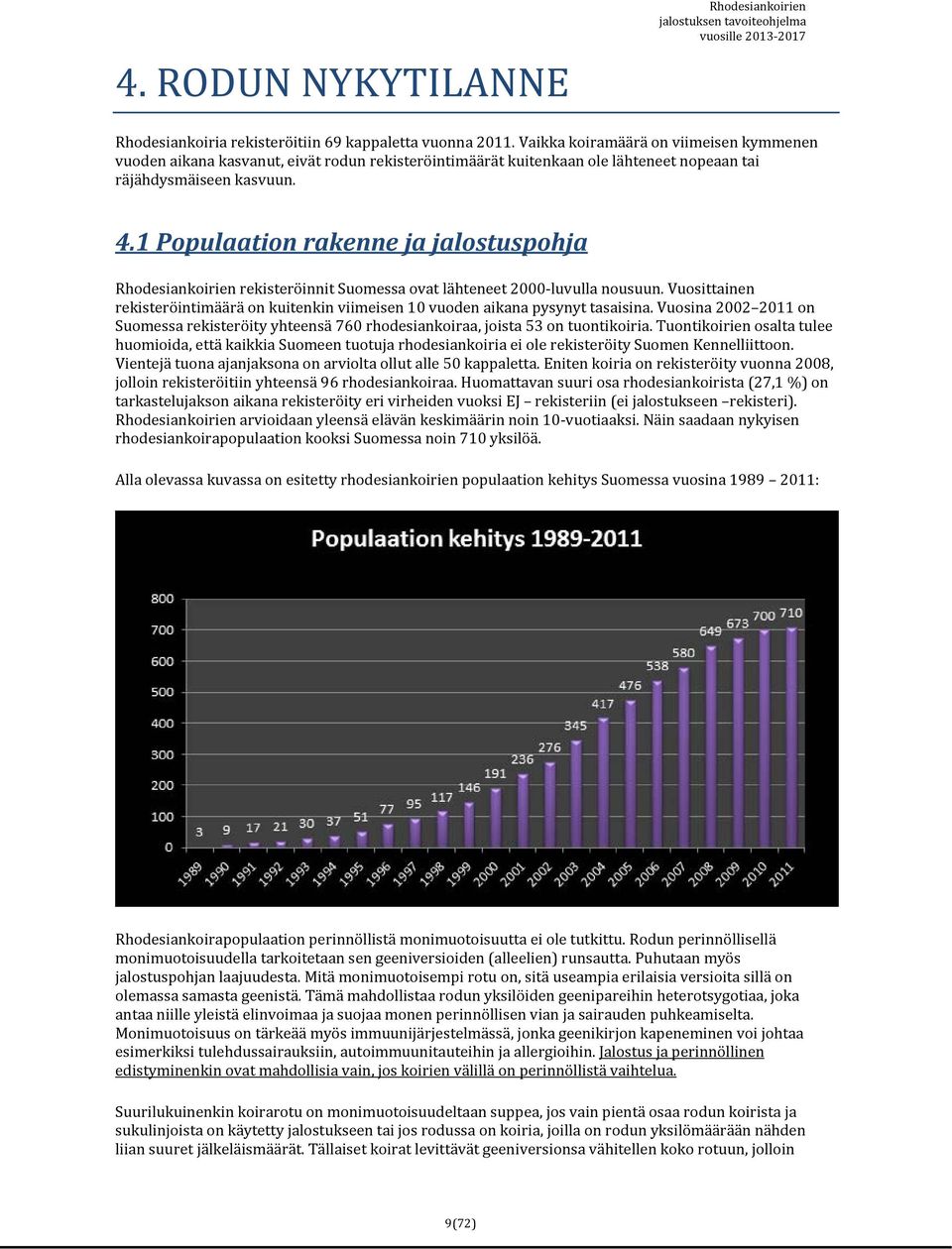 1 Populaation rakenne ja jalostuspohja Rhodesiankoirien rekisteröinnit Suomessa ovat lähteneet 2000 luvulla nousuun.