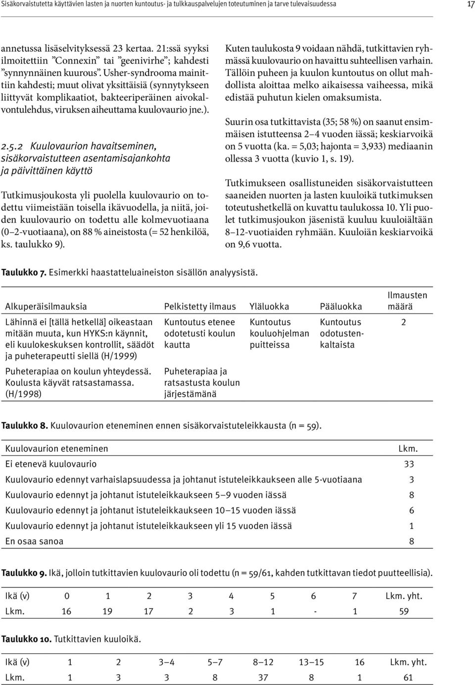 Usher-syndrooma mainittiin kahdesti; muut olivat yksittäisiä (synnytykseen liittyvät komplikaatiot, bakteeriperäinen aivokalvontulehdus, viruksen aiheuttama kuulovaurio jne.). 2.5.