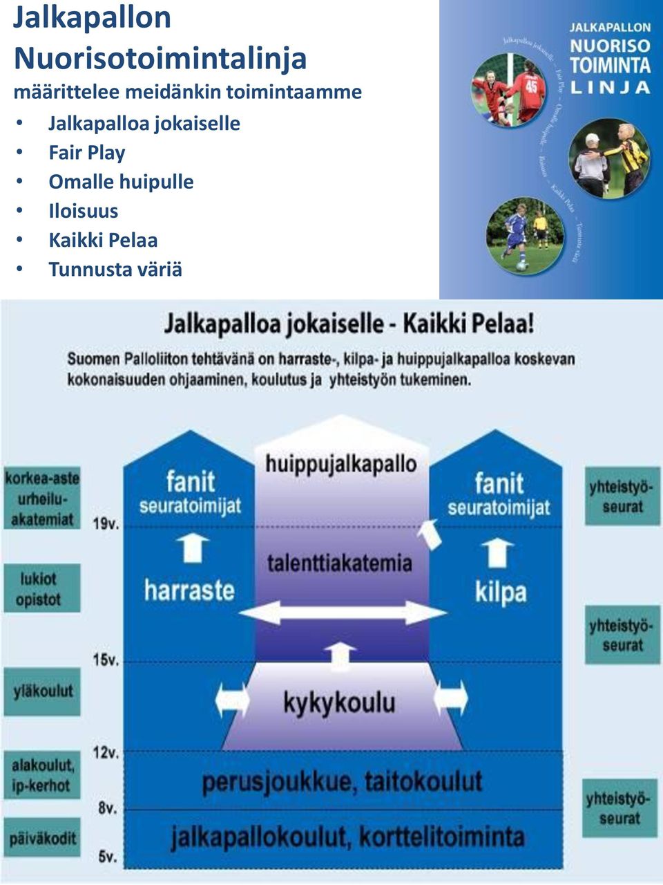 Pelaa Tunnusta väriä määrittelee meidänkin toimintalinjamme  Pelaa