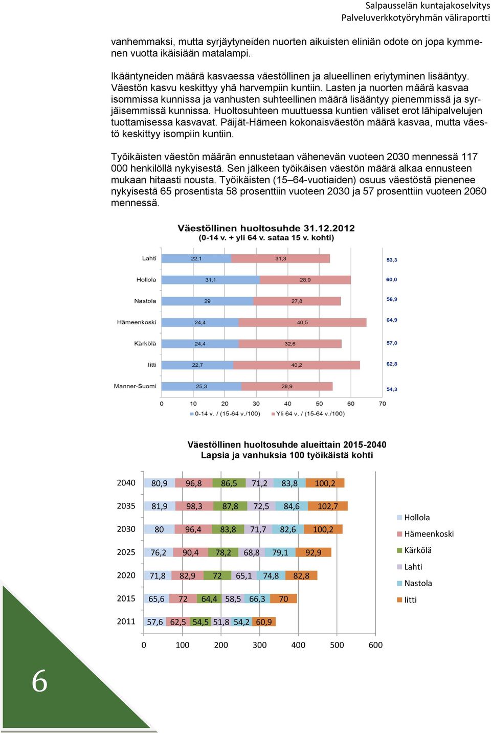 Hultsuhteen muuttuessa kuntien väliset ert lähipalvelujen tuttamisessa kasvavat. PäijätHämeen kknaisväestön määrä kasvaa, mutta väestö keskittyy ismpiin kuntiin.