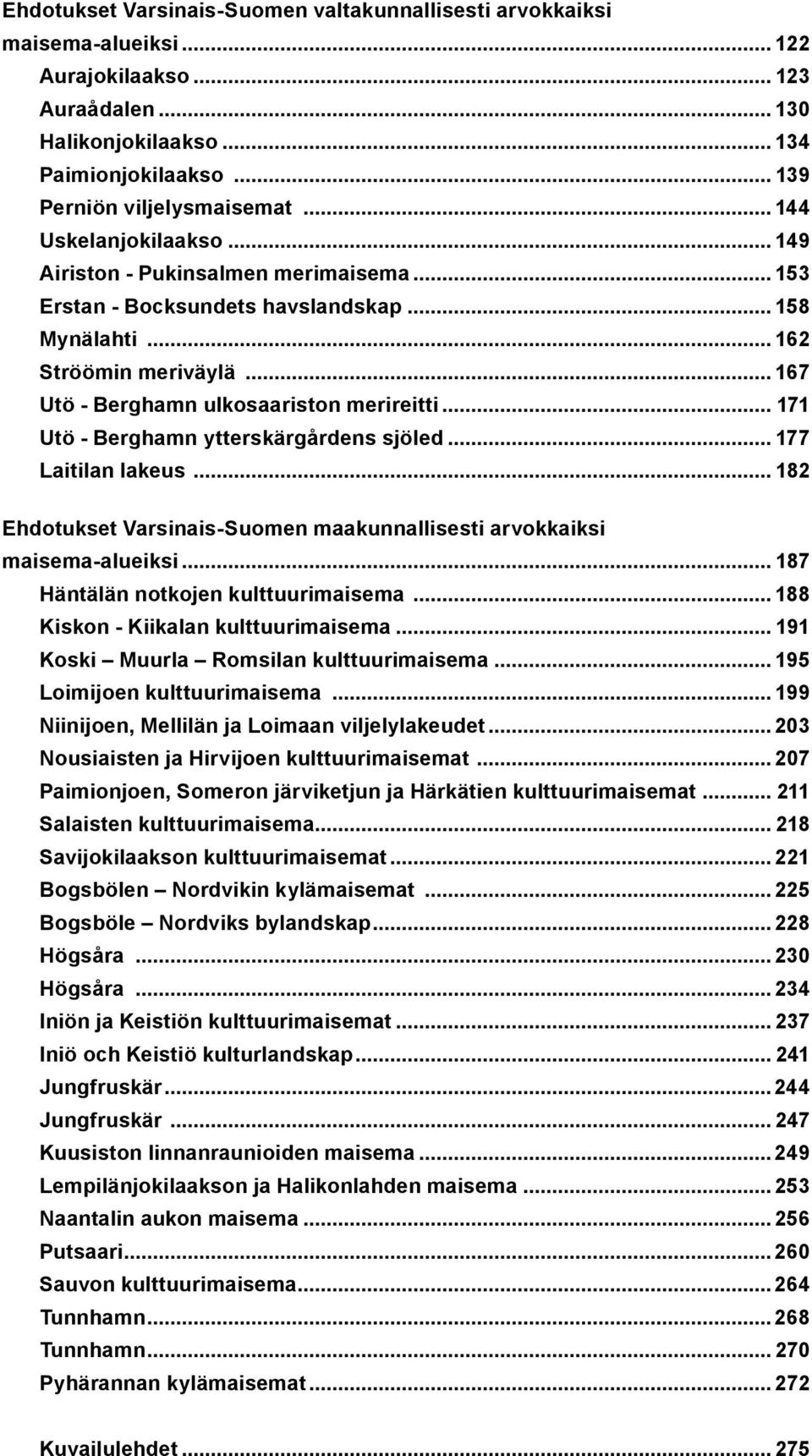 .. 171 Utö - Berghamn ytterskärgårdens sjöled... 177 Laitilan lakeus... 182 Ehdotukset Varsinais-Suomen maakunnallisesti arvokkaiksi maisema-alueiksi... 187 Häntälän notkojen kulttuurimaisema.