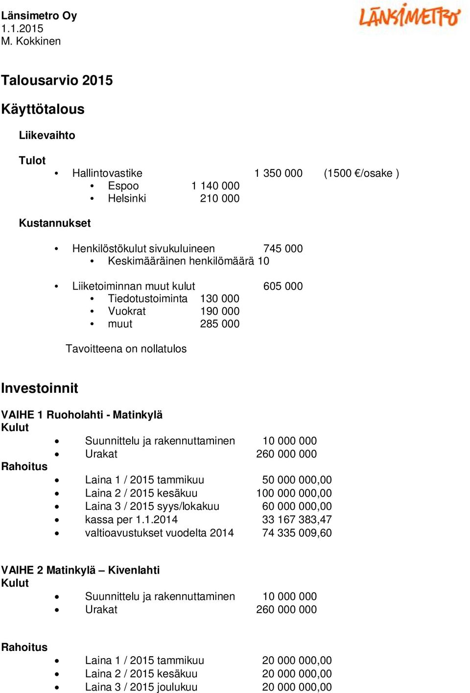 Keskimääräinen henkilömäärä 10 Liiketoiminnan muut kulut 605 000 Tiedotustoiminta 130 000 Vuokrat 190 000 muut 285 000 Tavoitteena on nollatulos Investoinnit VAIHE 1 Ruoholahti -