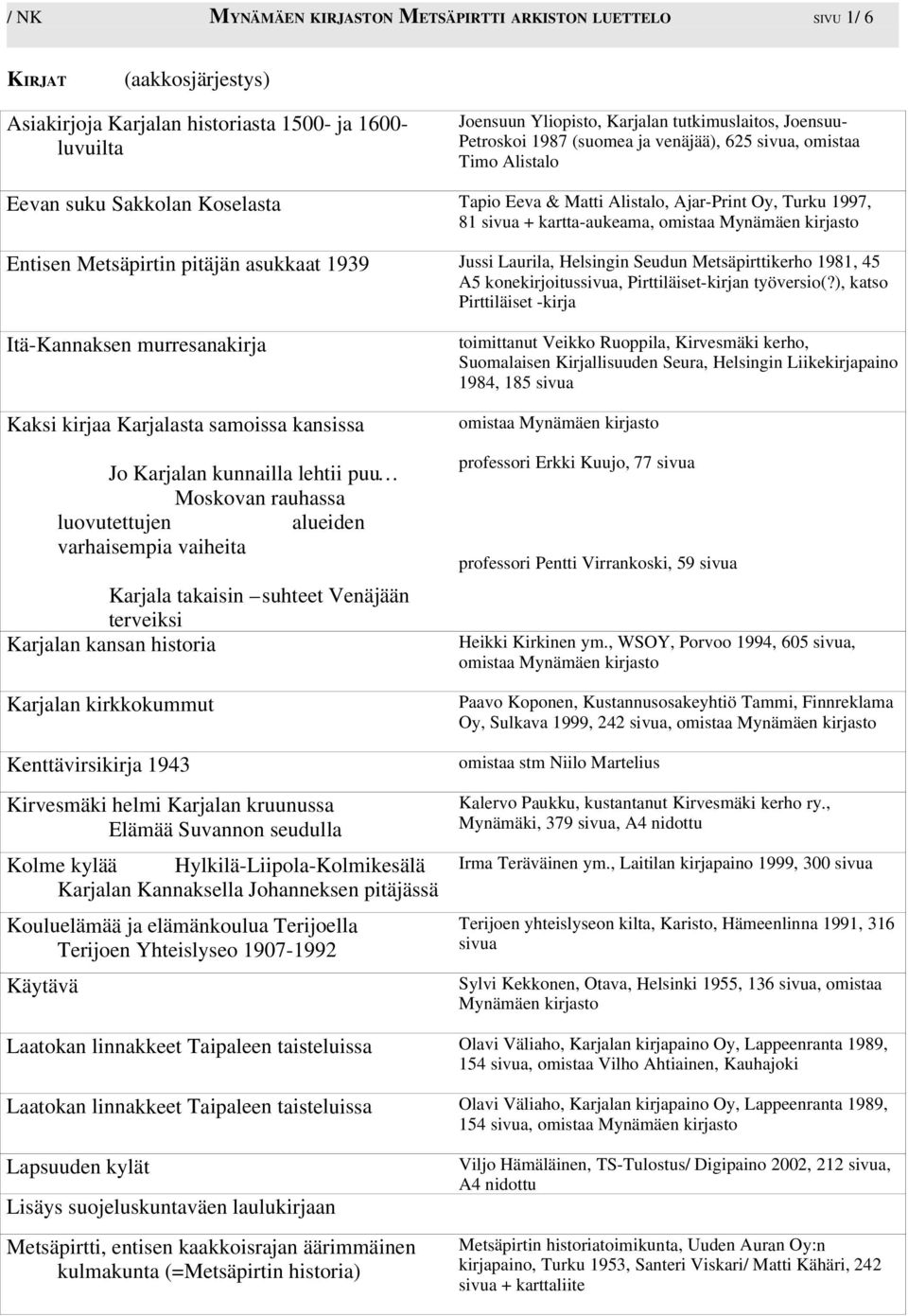 asukkaat 1939 Jussi Laurila, Helsingin Seudun Metsäpirttikerho 1981, 45 A5 konekirjoitus, Pirttiläiset-kirjan työversio(?