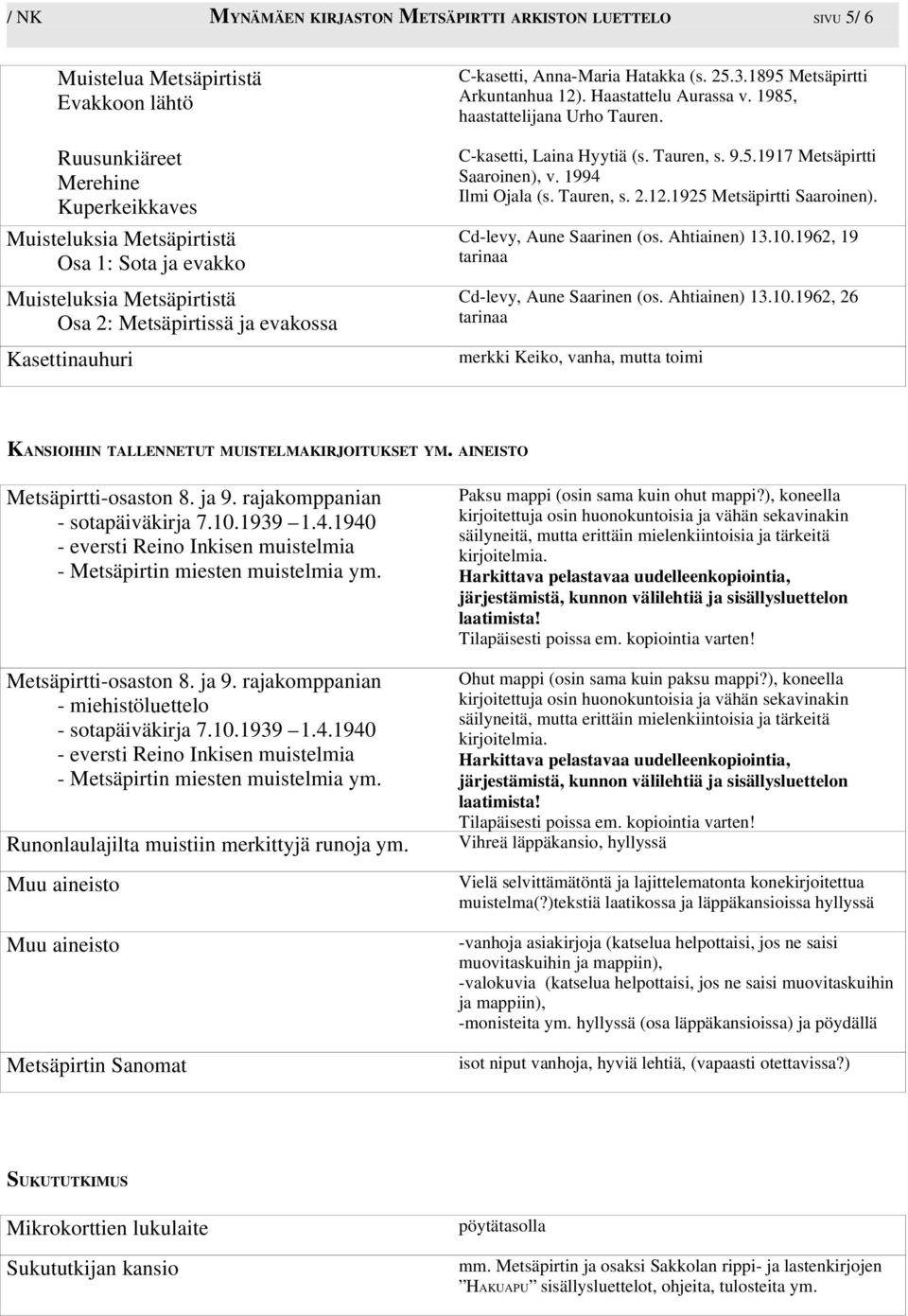 1985, haastattelijana Urho Tauren. C-kasetti, Laina Hyytiä (s. Tauren, s. 9.5.1917 Metsäpirtti Saaroinen), v. 1994 Ilmi Ojala (s. Tauren, s. 2.12.1925 Metsäpirtti Saaroinen).