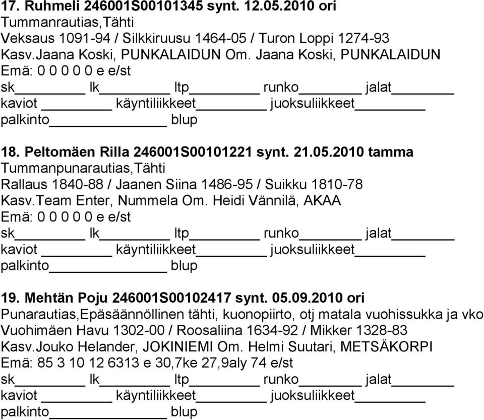 Team Enter, Nummela Om. Heidi Vännilä, AKAA 19. Mehtän Poju 246001S00102417 synt. 05.09.