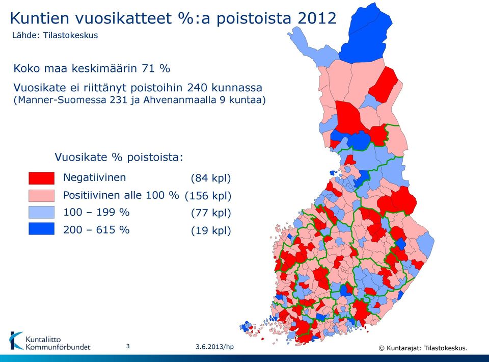 Ahvenanmaalla 9 kuntaa) Vuosikate % poistoista: Negatiivinen Positiivinen alle 1 %