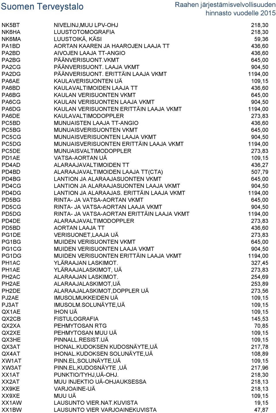 ERITTÄIN LAAJA VKMT 1194,00 PA6AE KAULAVERISUONTEN UÄ 109,15 PA6BD KAULAVALTIMOIDEN LAAJA TT 436,60 PA6BG KAULAN VERISUONTEN VKMT 645,00 PA6CG KAULAN VERISUONTEN LAAJA VKMT 904,50 PA6DG KAULAN